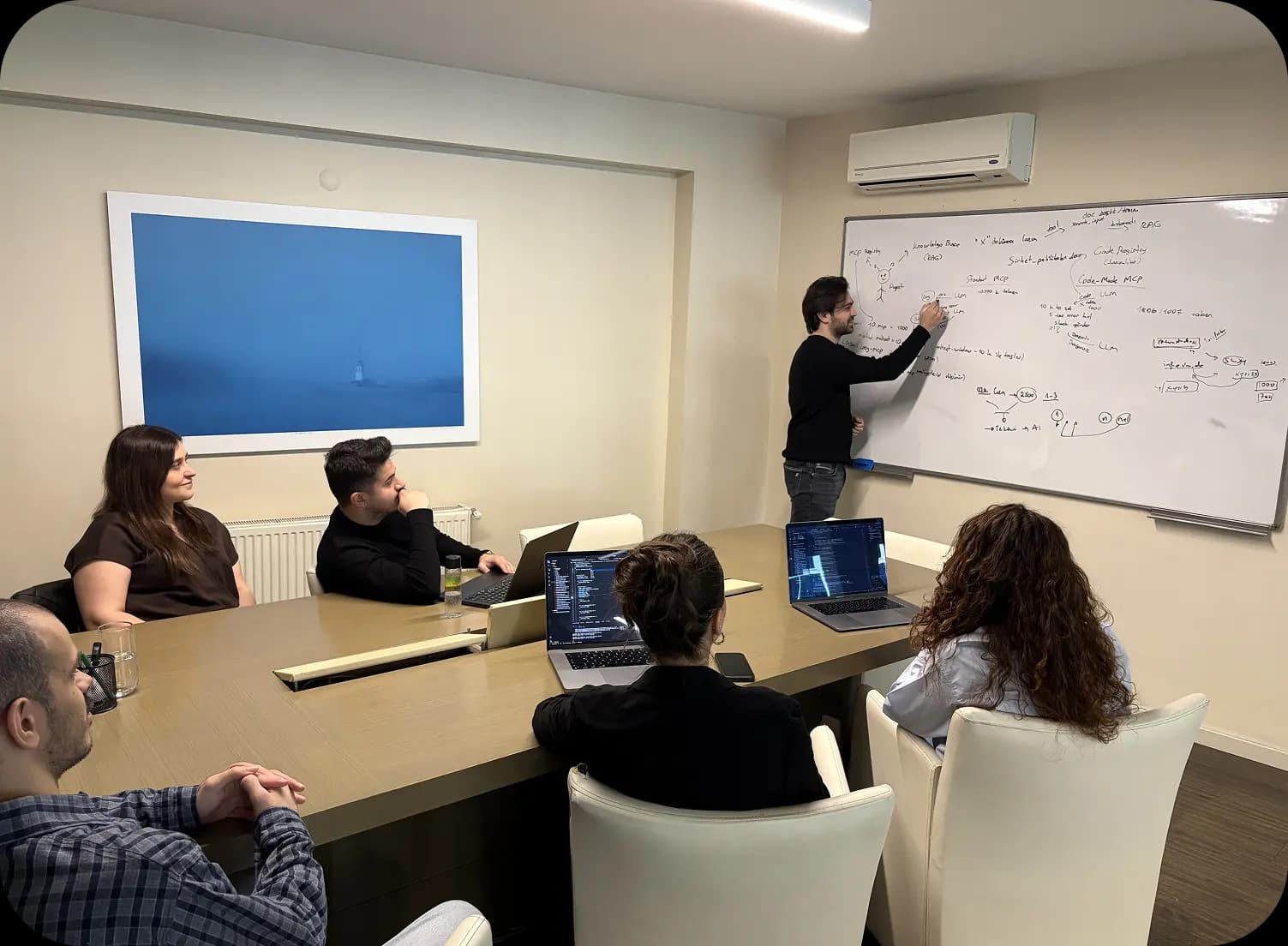 Design operations